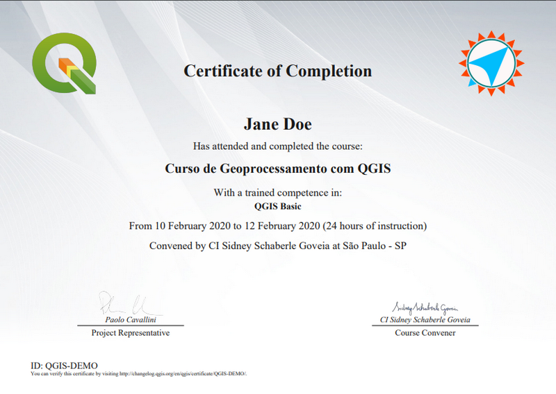 QGIS Certificate